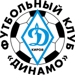 Динамо Киров