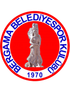 Измир Чорухлу