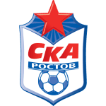 СКА Ростов