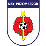 Ружомберок