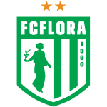 Флора